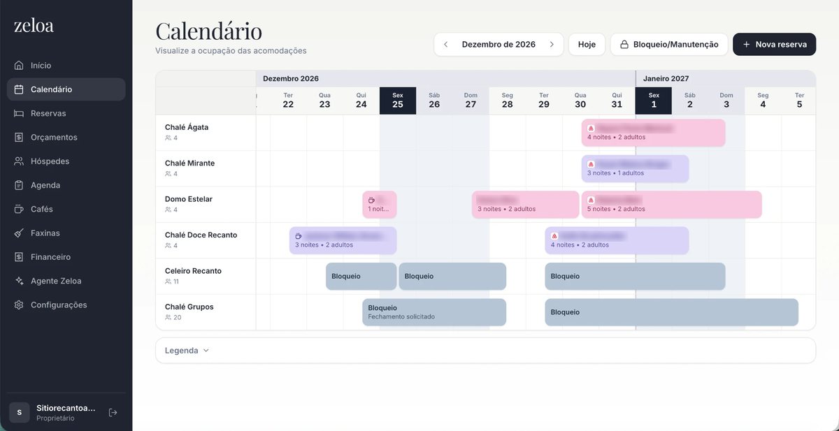 Calendário de ocupação das acomodações no Zeloa, sistema de gestão do Sítio Recanto Azul